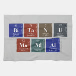 Bitanu
 Mondal  Kitchen Towels
