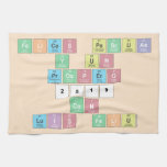 felices pascuas
 y un 
 prospero
 2019
 con
 luis feliu  Kitchen Towels