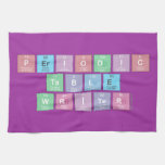 Periodic
 Table
 Writer  Kitchen Towels