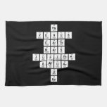 Hg
 Venus
 Earth
 Mars
 Jupiter
 Saturn
 U
 Np  Kitchen Towels