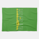 Leadership
 PersonalEngagement
 Ambassador
 Perspectives
 Attitude
 Support
 Role Model
 Commitment
 Active
 Build
 Planning
 Evangelist
 Representative
 
  
   Kitchen Towels