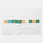 Sandeep gola   Kitchen Towels