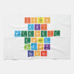 Isten
 aki 
 megsegit
  engem
 Bizok 
 benne  Kitchen Towels