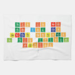 this is neat
 that you can
 generate sentences
 in this unusual
 fashion
   Kitchen Towels