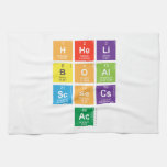 Hheli
 Boal
 Scsecs
 Ac  Kitchen Towels