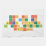 this is neat 
 that you can 
 generate sentences 
 in this unusual 
 fashion  Kitchen Towels