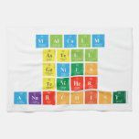 Malcolm
 Astell
 Genius
 Teacher
 Anarchist   Kitchen Towels