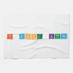 I dont know   Kitchen Towels