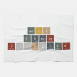 Luis
 Tuesta
 Vásquez  Kitchen Towels