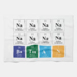 NaNaNaNa
 NaNaNaNa
 Batman  Kitchen Towels