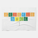 Periodic
 Table
   Kitchen Towels