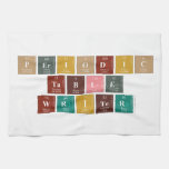 Periodic
 Table
 Writer  Kitchen Towels