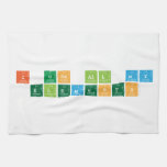 I use all my 
   elements  Kitchen Towels