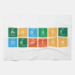 Product
 Creation  Kitchen Towels