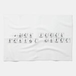 Juan Pedro
 Sanchez Lopez  Kitchen Towels