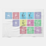 alperege
     burcu
    serhat  Kitchen Towels