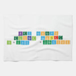 Key concepts 
 Global context
 Inquiry  Questions   Kitchen Towels