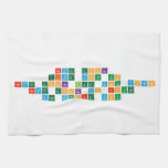 never gonna
 give you up
 never gonna let you down
 never gonna run around
 and dessert you  Kitchen Towels