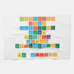 inspiration
 focus
 commitment
 courage
 teamwork
 vision
 achievement
 
 team morriss  Kitchen Towels