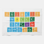 Periodic
 Tablle
 Timeline
 References  Kitchen Towels