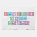 Periodic
 Table
 Writer  Kitchen Towels