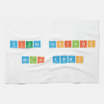 VIURE CONFINATS 
 
 MOLTS ANIMS  Kitchen Towels