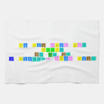 Do you trust me?
 Really?
 No. Si. No.
 I don’t trust you.   Kitchen Towels