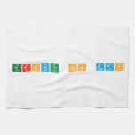 Growth On MAP  Kitchen Towels