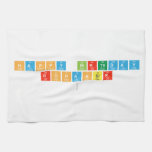 happy birthday 
 ROHANSIR
   Kitchen Towels