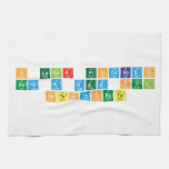 o lugar procurado
 esta a dez sul
 setentaoeste  Kitchen Towels