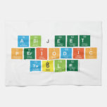 Abijeet
 periodic
 table  Kitchen Towels
