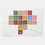            Golds
         chemical 
           symbol
               is 
              Au   Kitchen Towels
