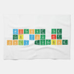 Without the
 lab you are
 only guessing  Kitchen Towels
