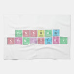 Consumer
 Chemistry  Kitchen Towels