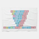 Stheletso
 Theletso
 Heletso
 Eletso
 Letso
 Etso
 Tso
 SthembisoKeletso  Kitchen Towels