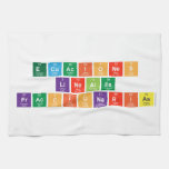ecuaciones
 lineales
 fraccionarias  Kitchen Towels