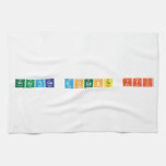 practica docente III  Kitchen Towels