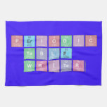Periodic
 Table
 Writer  Kitchen Towels