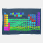 H  PERIODIC       HE
 LIBE   TABLE   BC|N|OFNE
 NAMG          ALSIPS|CLAR
 KCASCTIVCRMNFECONICUZNGAGEASSEBRKR
 RBSRYZRNBMOTCRURHPDAGCDINSNSBTEIXE
 CSBA1HFTAWREOSIRPTAUHGTLPBBIPOATRN
 FRRA2RFDBSGBHHSMTDSRGCNNHFLMCLVTSOG
 /\1LACEPRNDPMSMEUGDTBDYHOERTMYBLU
 \/2ACTHPAUNPPUAMCMBKCFESFMMDNOLR  Kitchen Towels