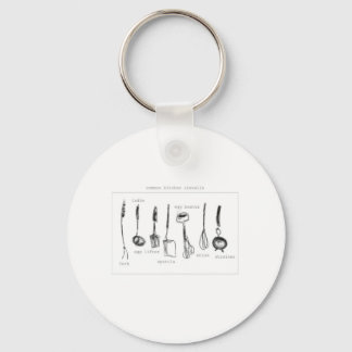 Kitchen utensils keychain