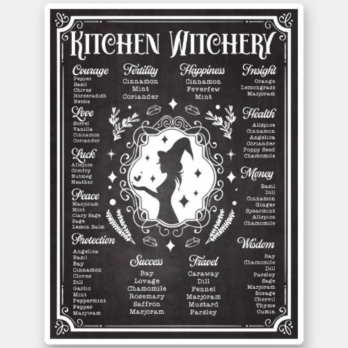 Kitchen Witchery Magic Knowledge Chart Sticker