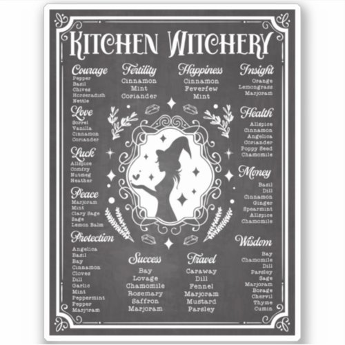 Kitchen Witchery Magic Knowledge Chart Sticker