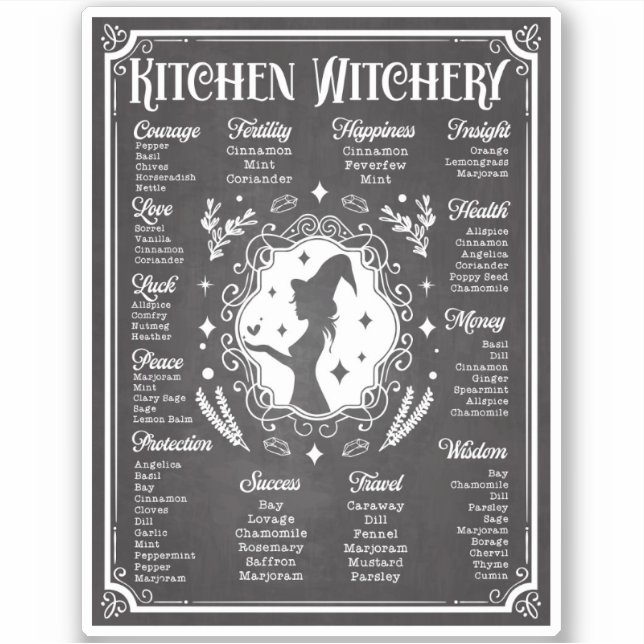Kitchen Witchery Magic Knowledge Chart Sticker (Front)