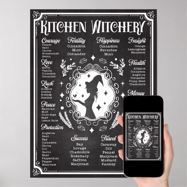 Kitchen Witchery Magic Knowledge Chart Vintage R3fe89d2d763f47a6b65e22626cbcbe86 A8k1bx 644.webp