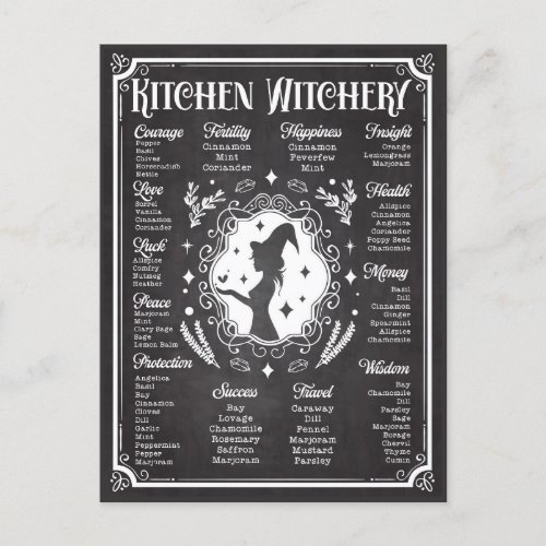 Kitchen Witchery Magic Knowledge Chart Vintage Postcard