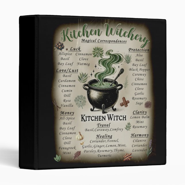 Kitchen Witchery Magical Herbs Correspondences  3 Ring Binder (Front/Spine)