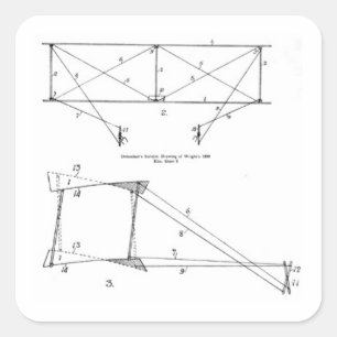 Kite Diagram - Kite (Wright), 1899. Square Sticker