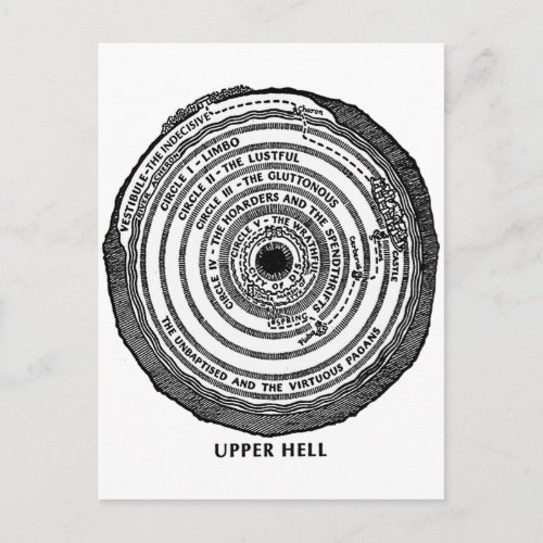 Kitsch Vintage Religion Upper Hell Postcard