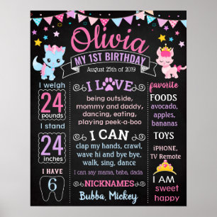 Kitty Cat First Birthday Purrfect party chalkboard Poster