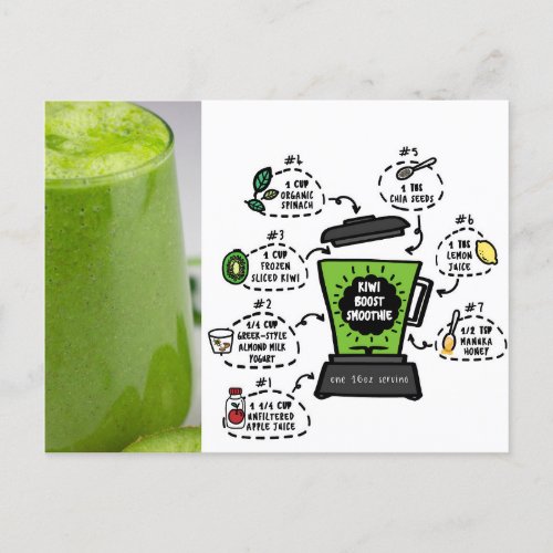 Kiwi Boost Smoothie Recipe Postcard